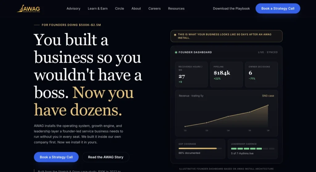 AWAG Solutions website hero built in WordPress