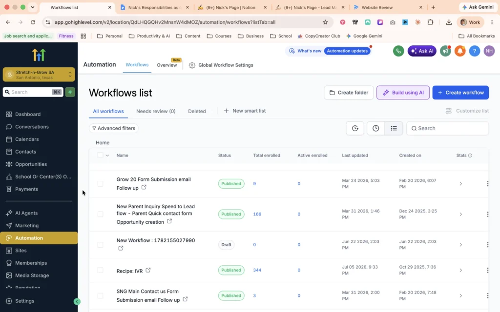 GoHighLevel automation workflows list for Stretch-N-Grow SA